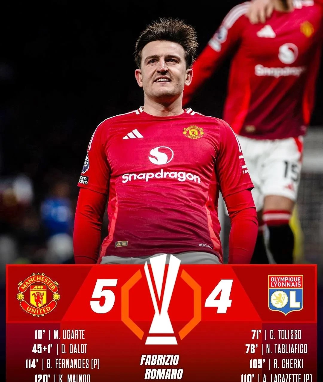 里程碑夜！曼联遗憾出局，意大利杯窗口期刷纪录，质疑声仍在，身体对抗强度拉满(意大利杯决赛冠军参加欧战)