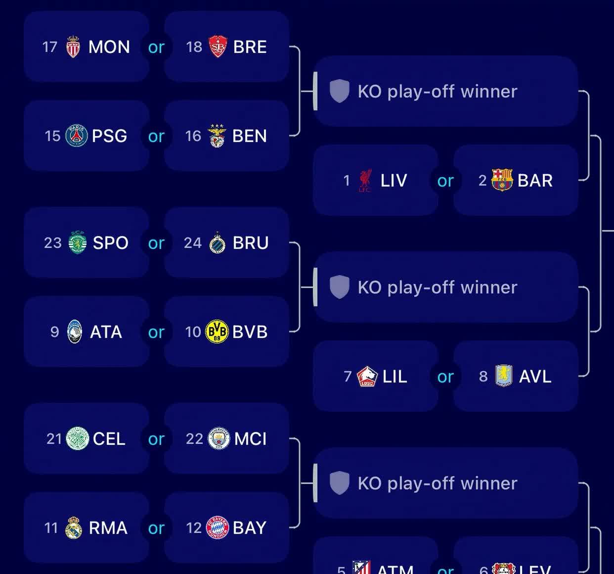 九游官方网站入口 -关于转折点马德里竞技调整名单，欧冠加时末段攻防权衡，引发热议，纪律约束更严格的信息