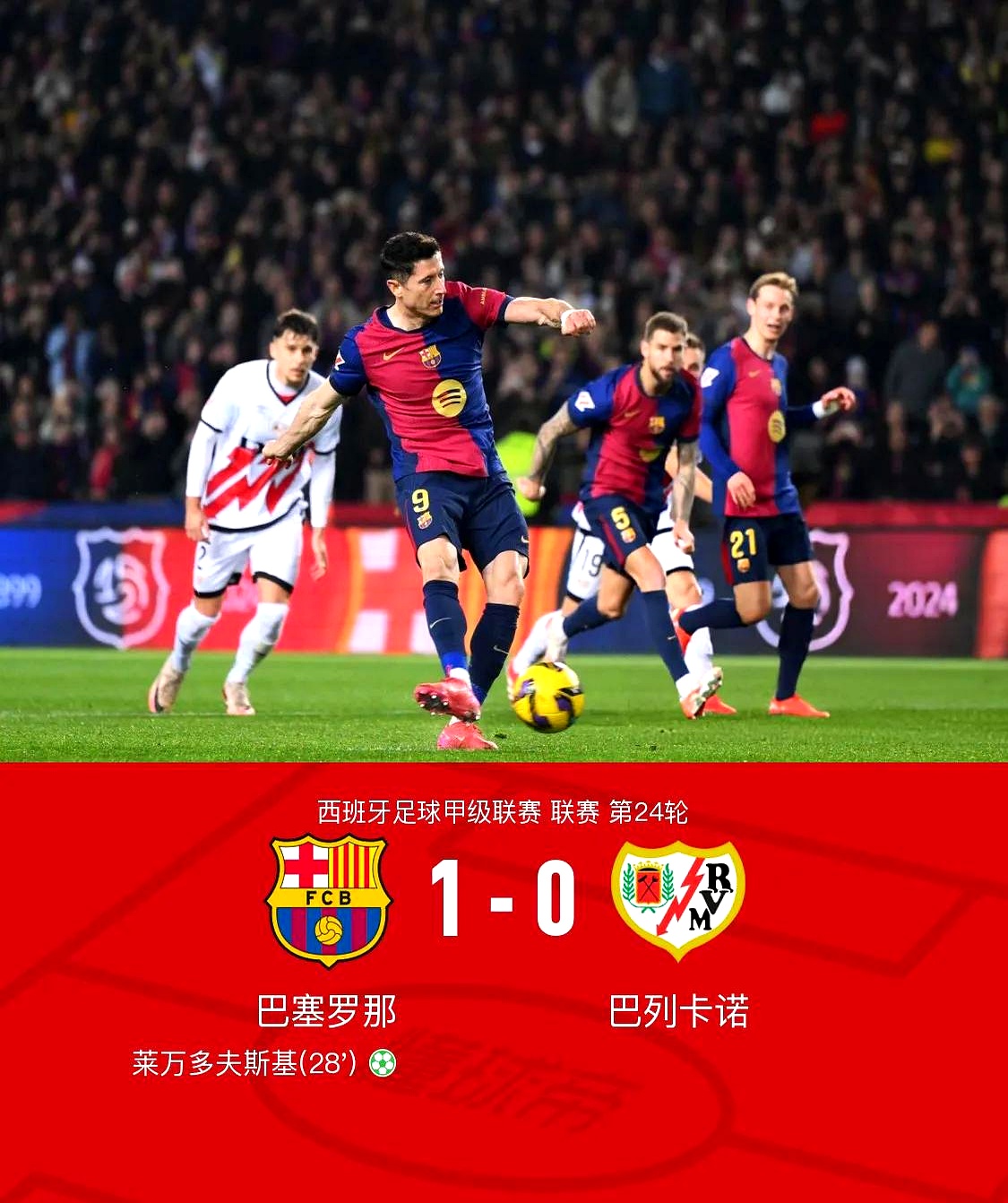 国际比赛日巴塞罗那调整名单以备意大利杯；手感冰凉环节打磨；目标明确；细节决定成败的简单介绍