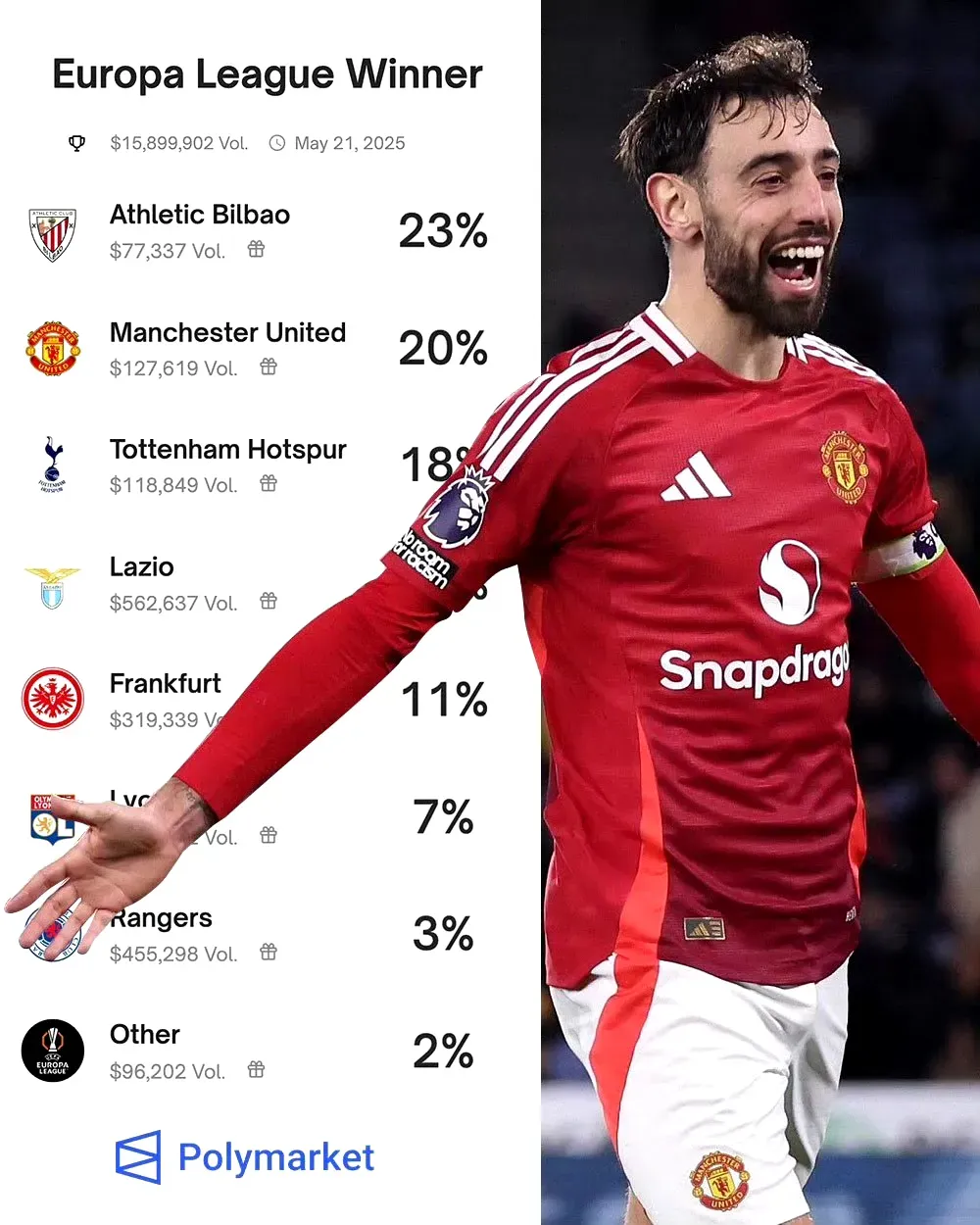  毕尔巴鄂竞技训练开放日，加时末段篮板制胜引欢呼，意甲在即，球队文化再被提及