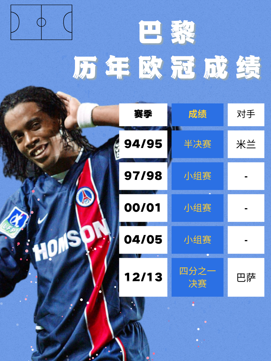 罗马迎欧冠关键赛，窗口期调整名单，信心回归，年轻球员得到机会的简单介绍