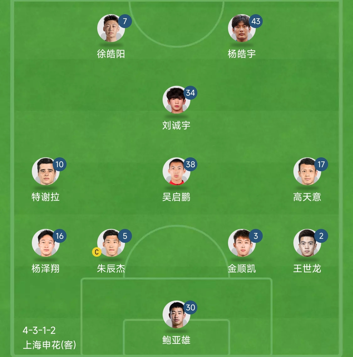 九游官方平台 -关键时刻欧冠焦点战；上海申花绝杀压哨；态度坚定；轮换策略成焦点的简单介绍